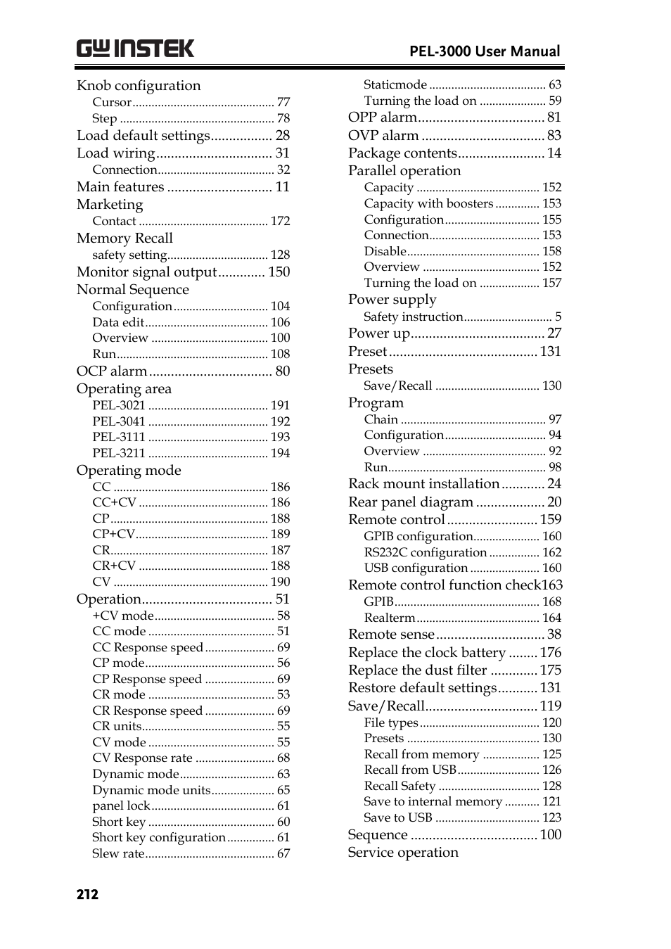 GW Instek PEL-3000 Series User Manual User Manual | Page 214 / 215