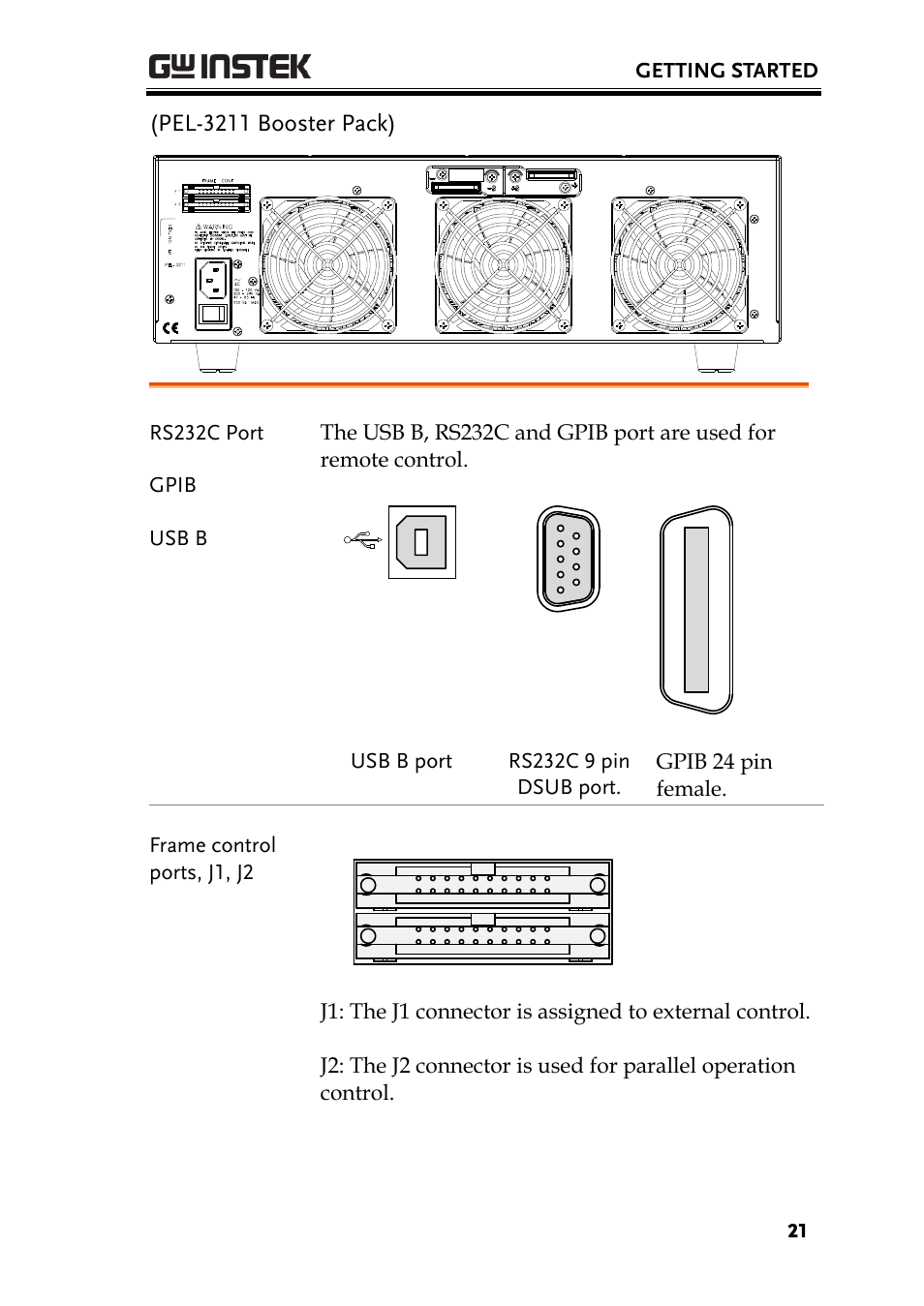 GW Instek PEL-3000 Series User Manual User Manual | Page 23 / 215