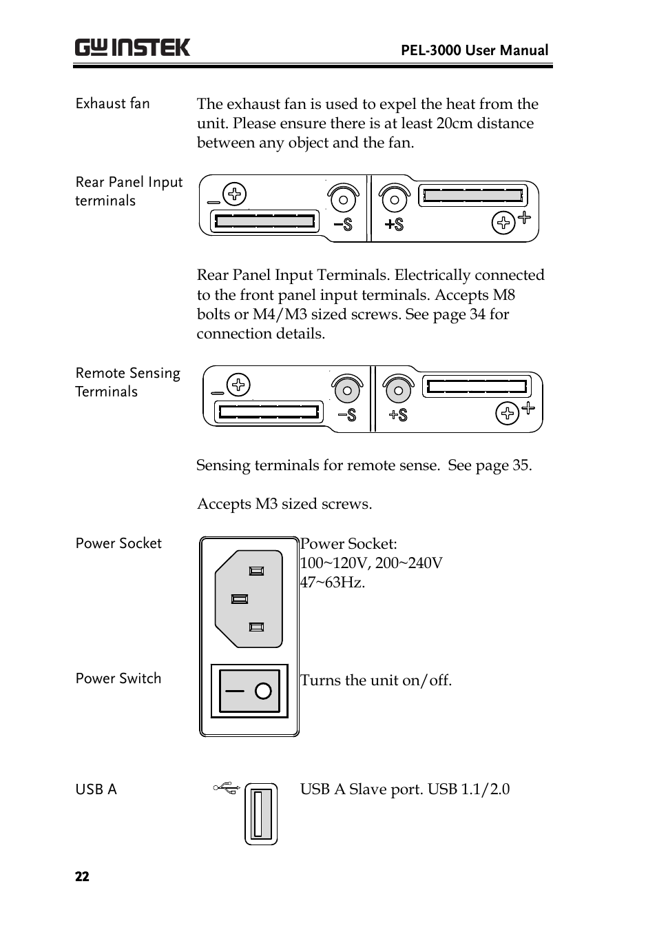 GW Instek PEL-3000 Series User Manual User Manual | Page 24 / 215