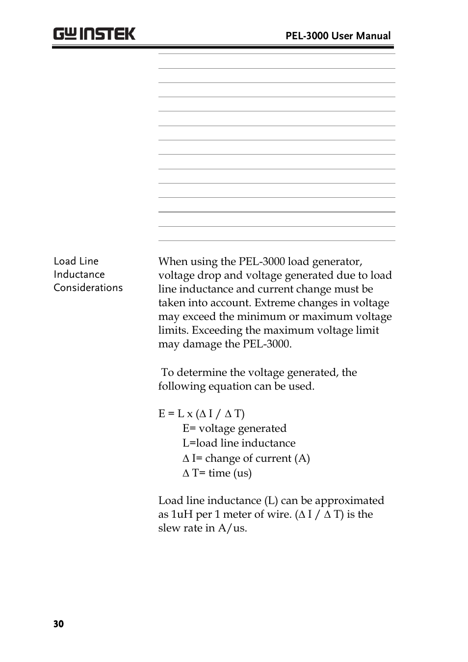 GW Instek PEL-3000 Series User Manual User Manual | Page 32 / 215