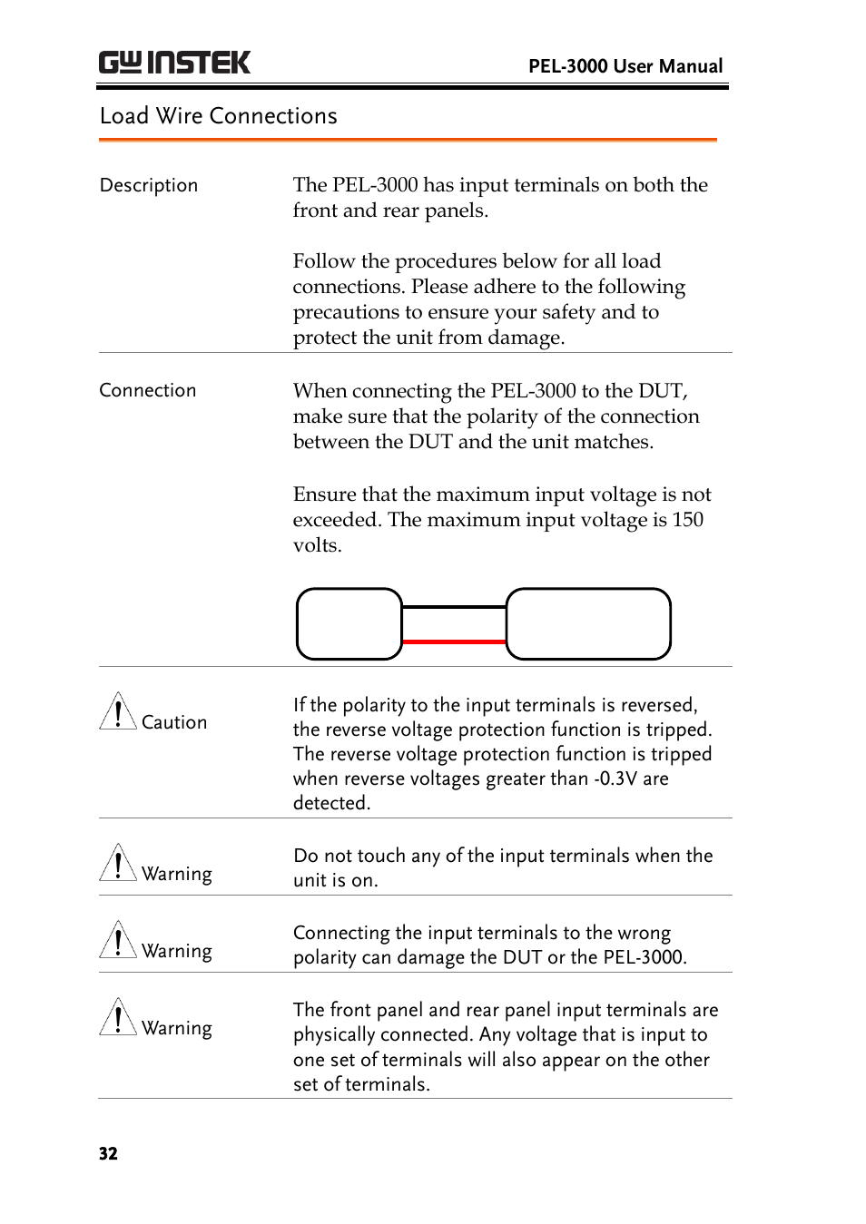 Load wire connections | GW Instek PEL-3000 Series User Manual User Manual | Page 34 / 215