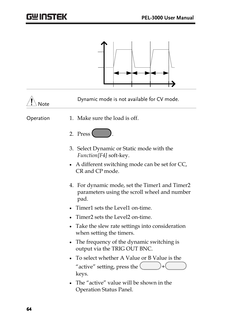 GW Instek PEL-3000 Series User Manual User Manual | Page 66 / 215