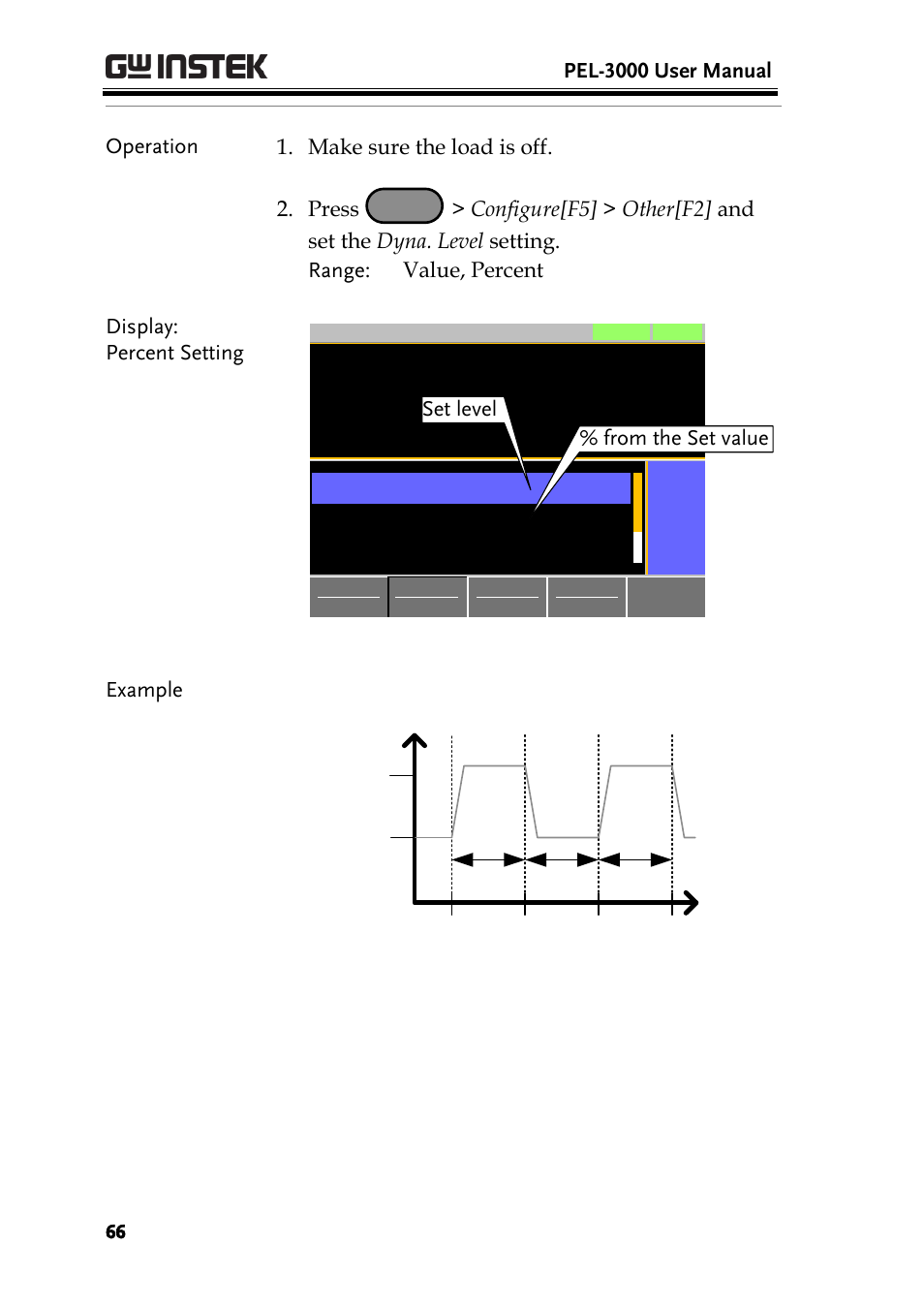 GW Instek PEL-3000 Series User Manual User Manual | Page 68 / 215