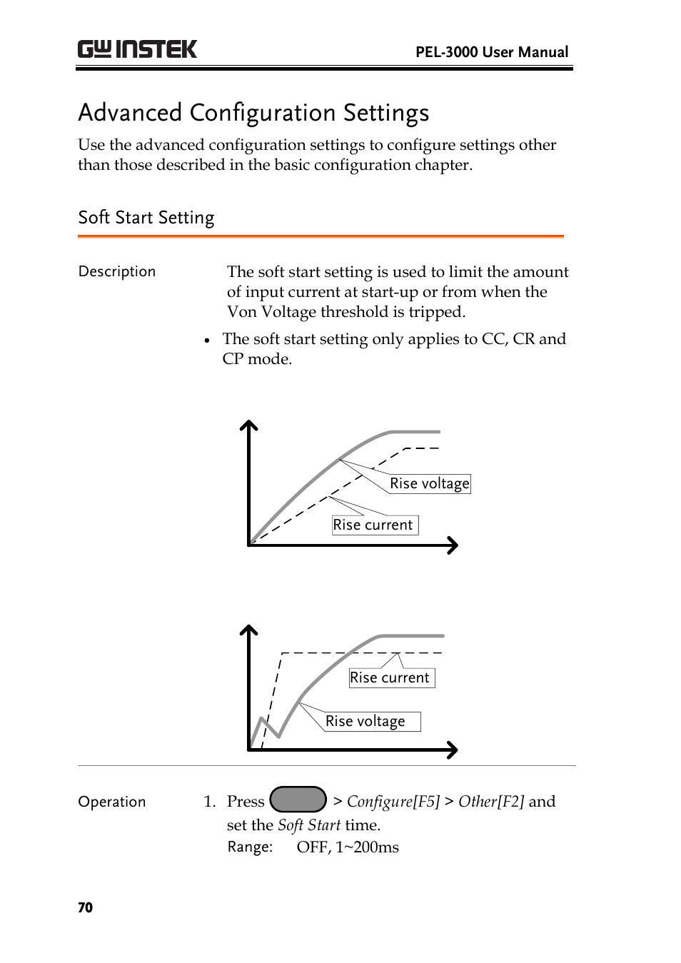 Advanced configuration settings, Soft start setting | GW Instek PEL-3000 Series User Manual User Manual | Page 72 / 215