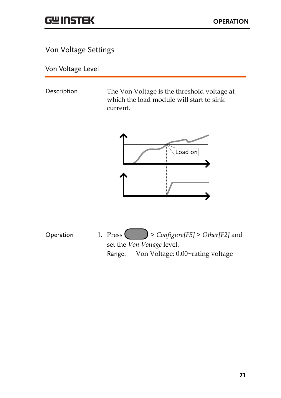 Von voltage settings | GW Instek PEL-3000 Series User Manual User Manual | Page 73 / 215