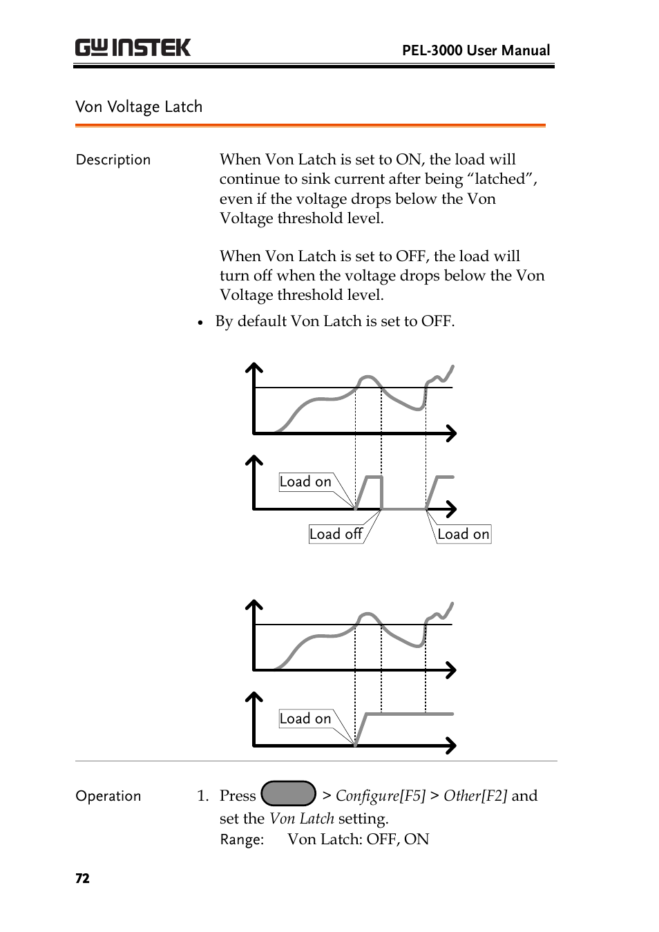 GW Instek PEL-3000 Series User Manual User Manual | Page 74 / 215