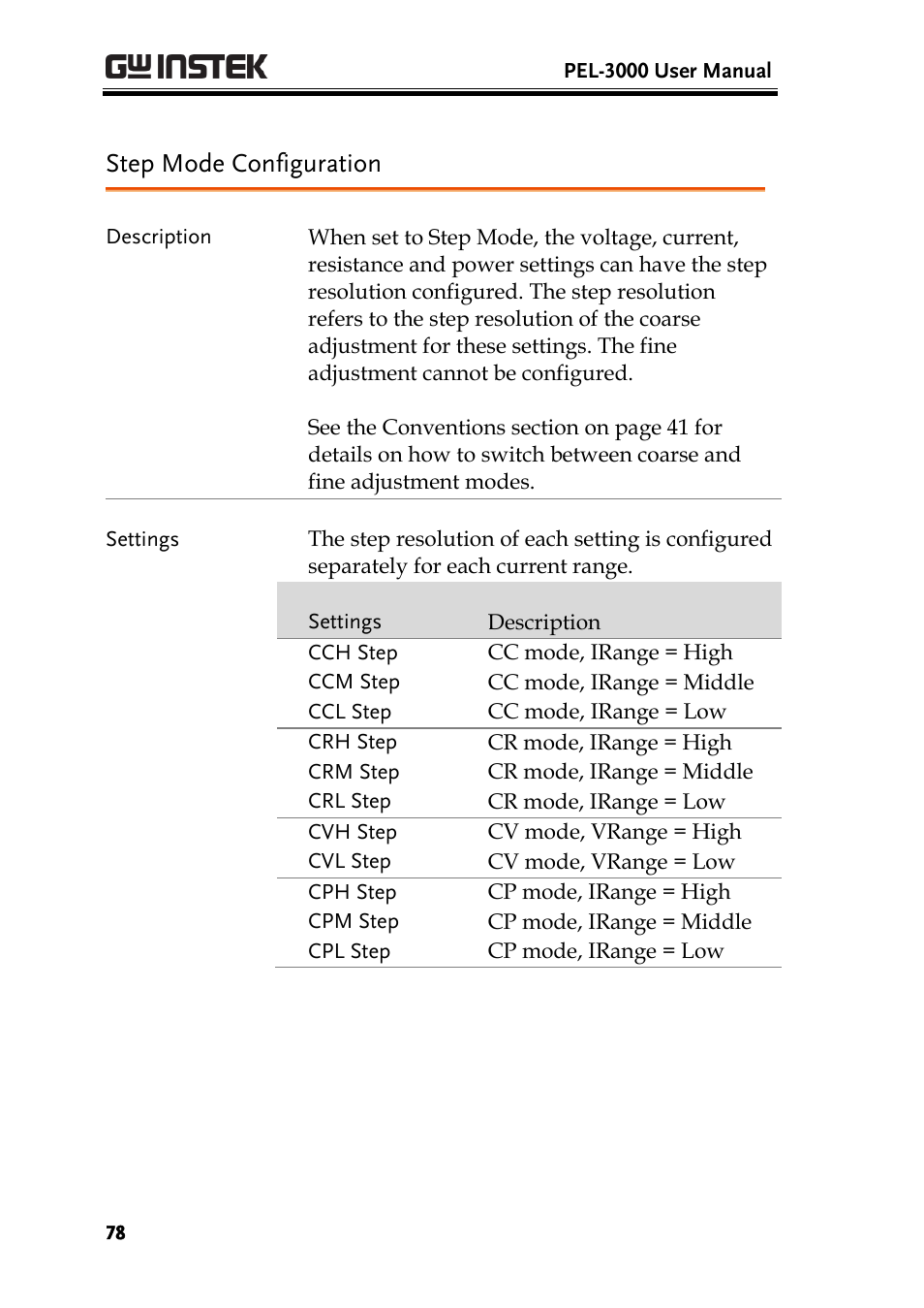 Step mode configuration | GW Instek PEL-3000 Series User Manual User Manual | Page 80 / 215