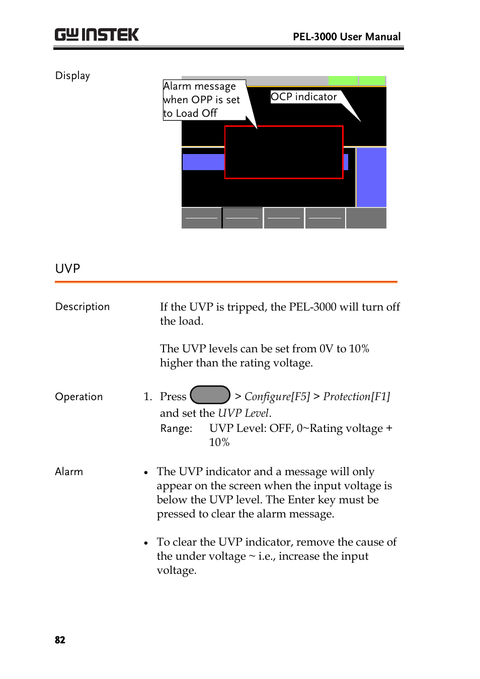 GW Instek PEL-3000 Series User Manual User Manual | Page 84 / 215