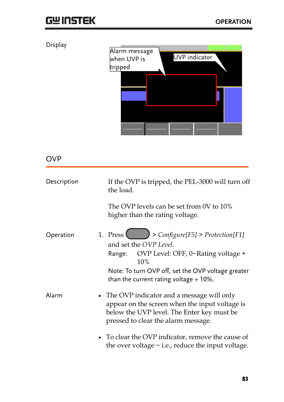 GW Instek PEL-3000 Series User Manual User Manual | Page 85 / 215