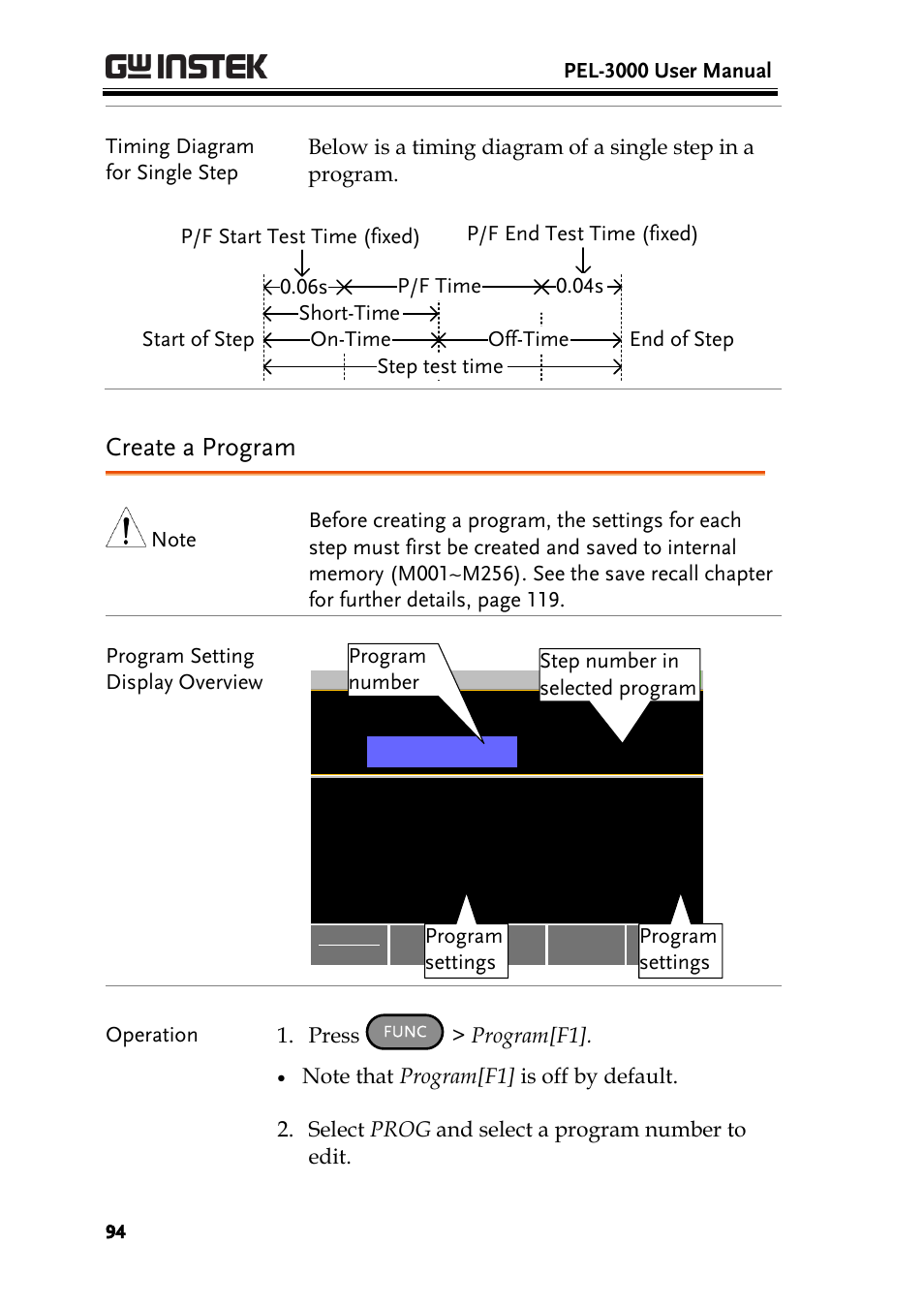 Create a program | GW Instek PEL-3000 Series User Manual User Manual | Page 96 / 215