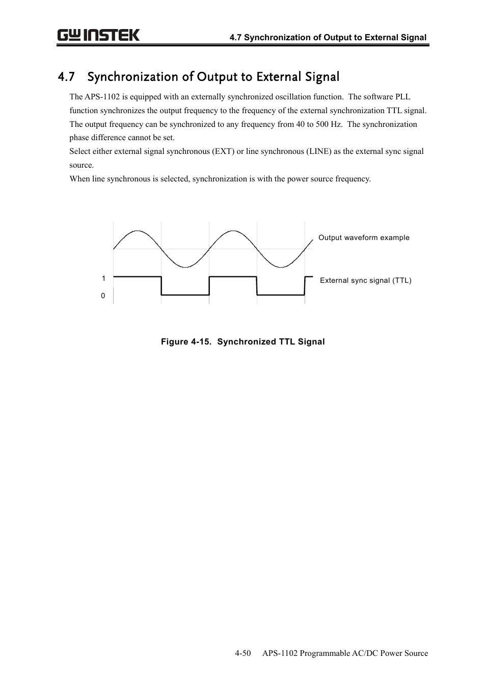 7 synchronization of output to external signal | GW Instek APS-1102 User Manual User Manual | Page 114 / 265