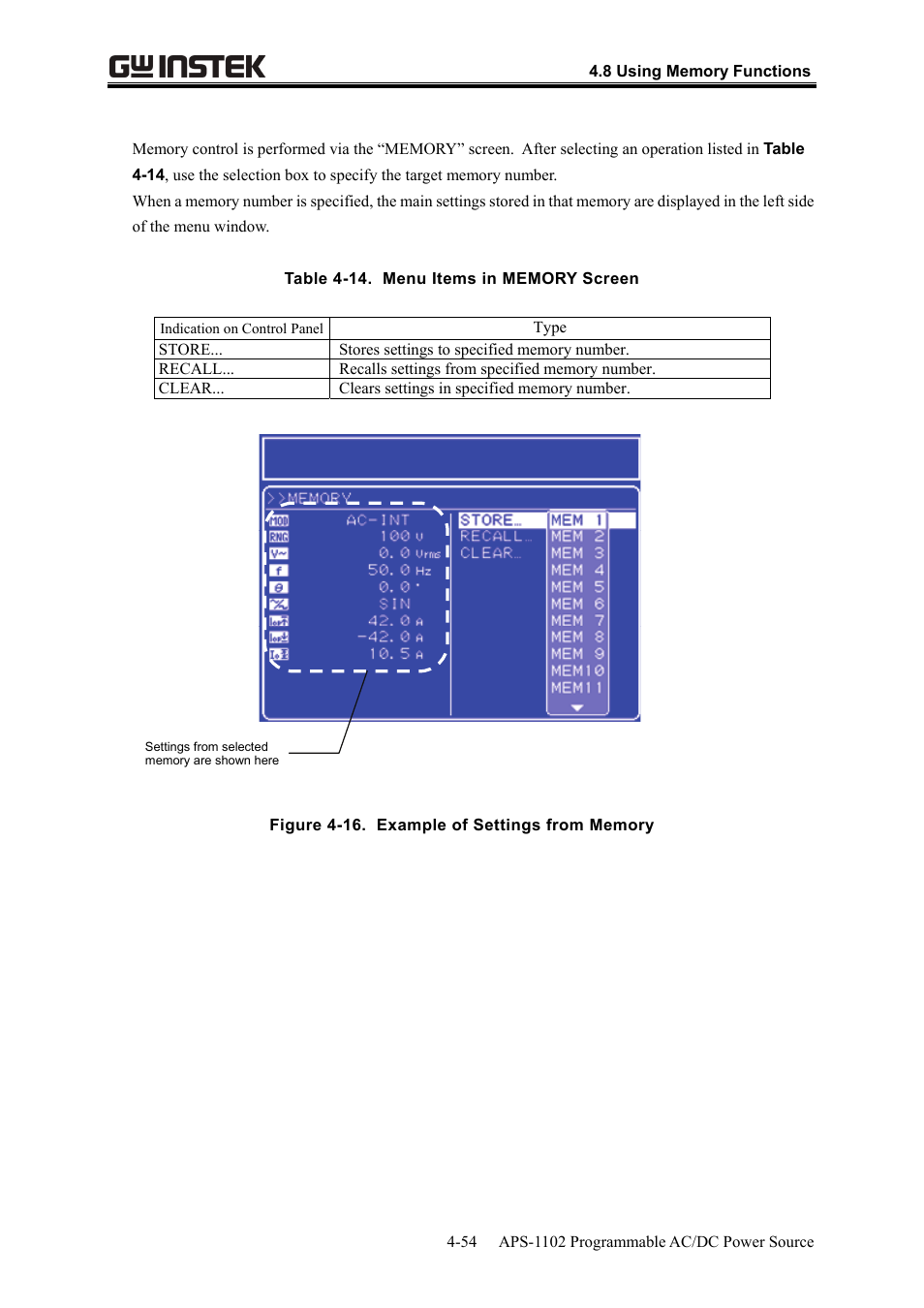 GW Instek APS-1102 User Manual User Manual | Page 118 / 265