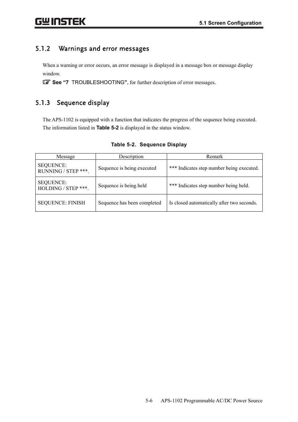 2 warnings and error messages, 3 sequence display | GW Instek APS-1102 User Manual User Manual | Page 132 / 265