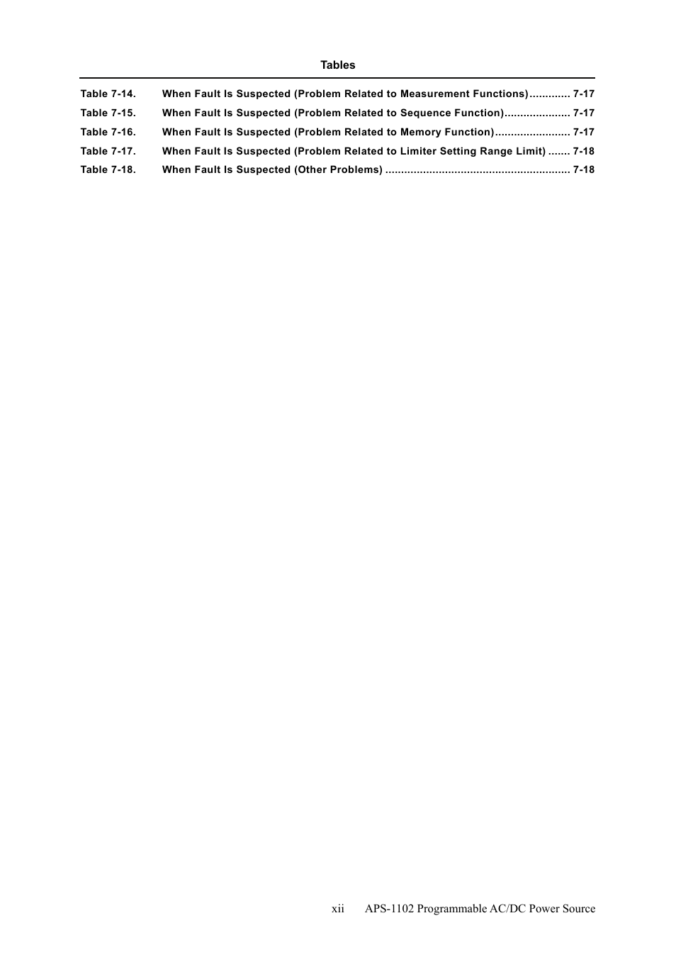 GW Instek APS-1102 User Manual User Manual | Page 14 / 265