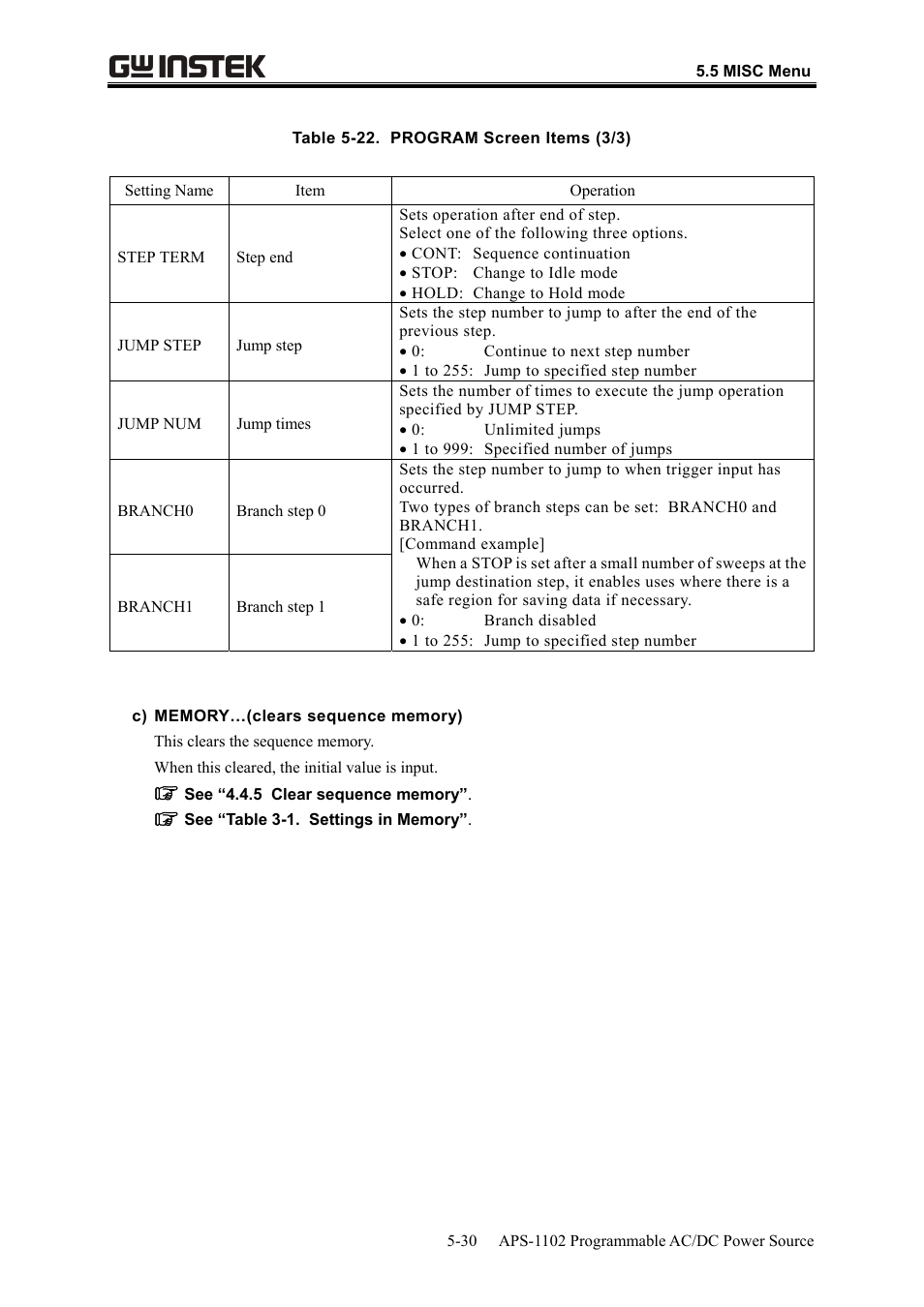 GW Instek APS-1102 User Manual User Manual | Page 156 / 265