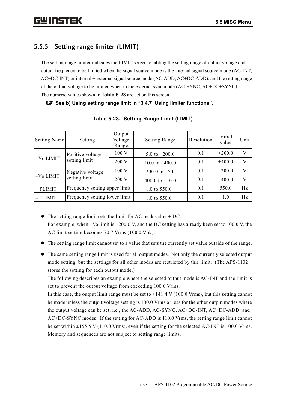 5 setting range limiter (limit) | GW Instek APS-1102 User Manual User Manual | Page 159 / 265