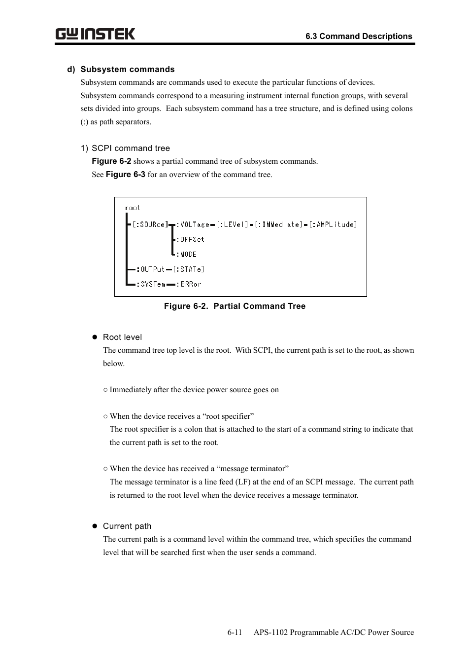 GW Instek APS-1102 User Manual User Manual | Page 183 / 265