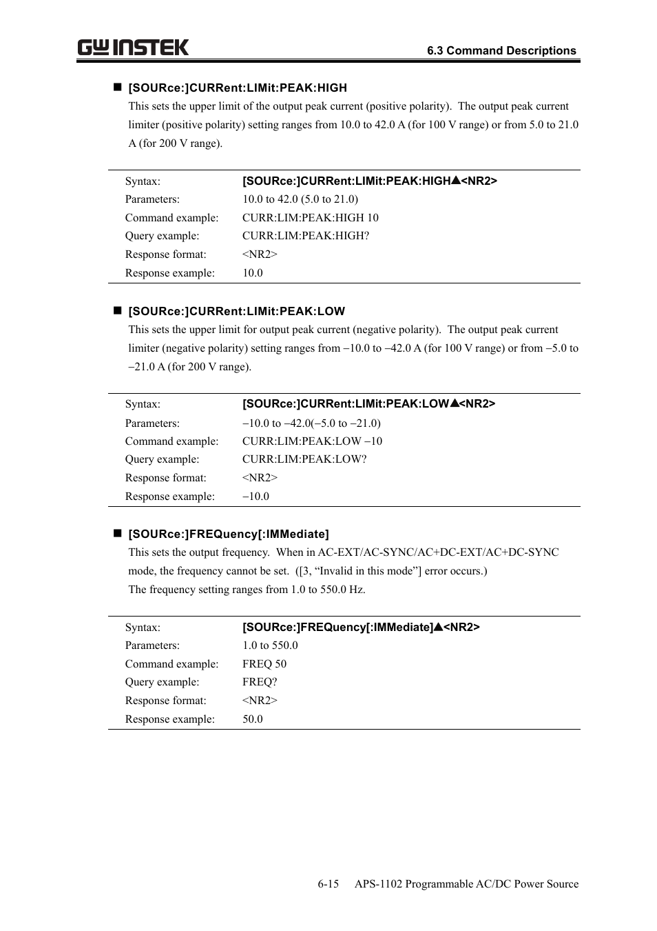 GW Instek APS-1102 User Manual User Manual | Page 187 / 265