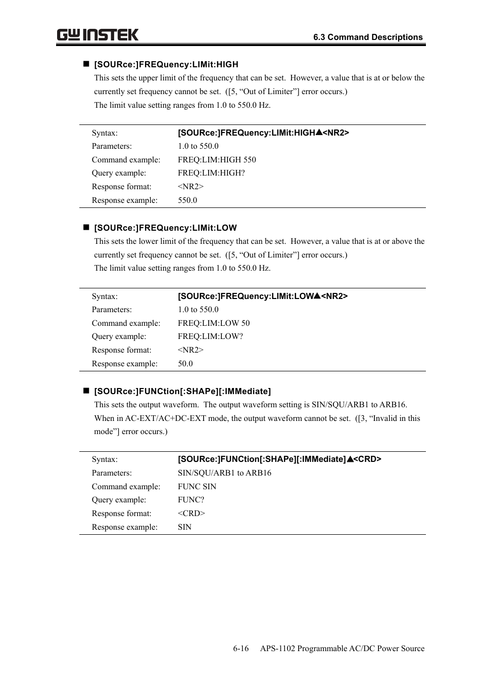 GW Instek APS-1102 User Manual User Manual | Page 188 / 265