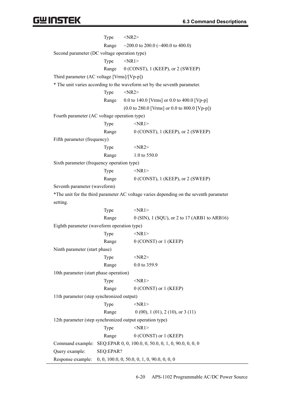 GW Instek APS-1102 User Manual User Manual | Page 192 / 265