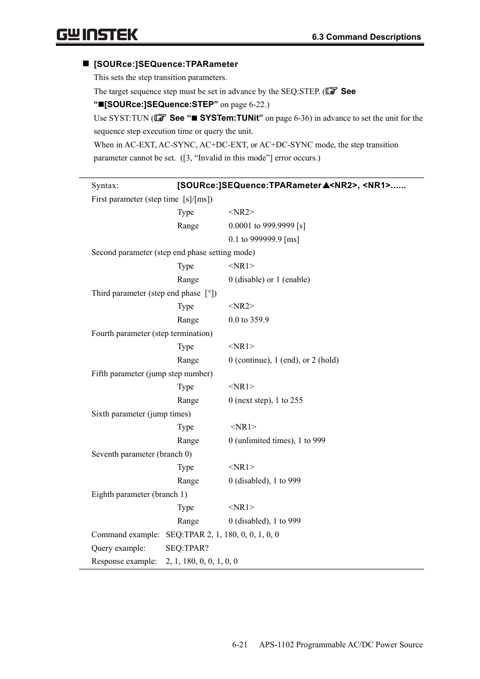 GW Instek APS-1102 User Manual User Manual | Page 193 / 265