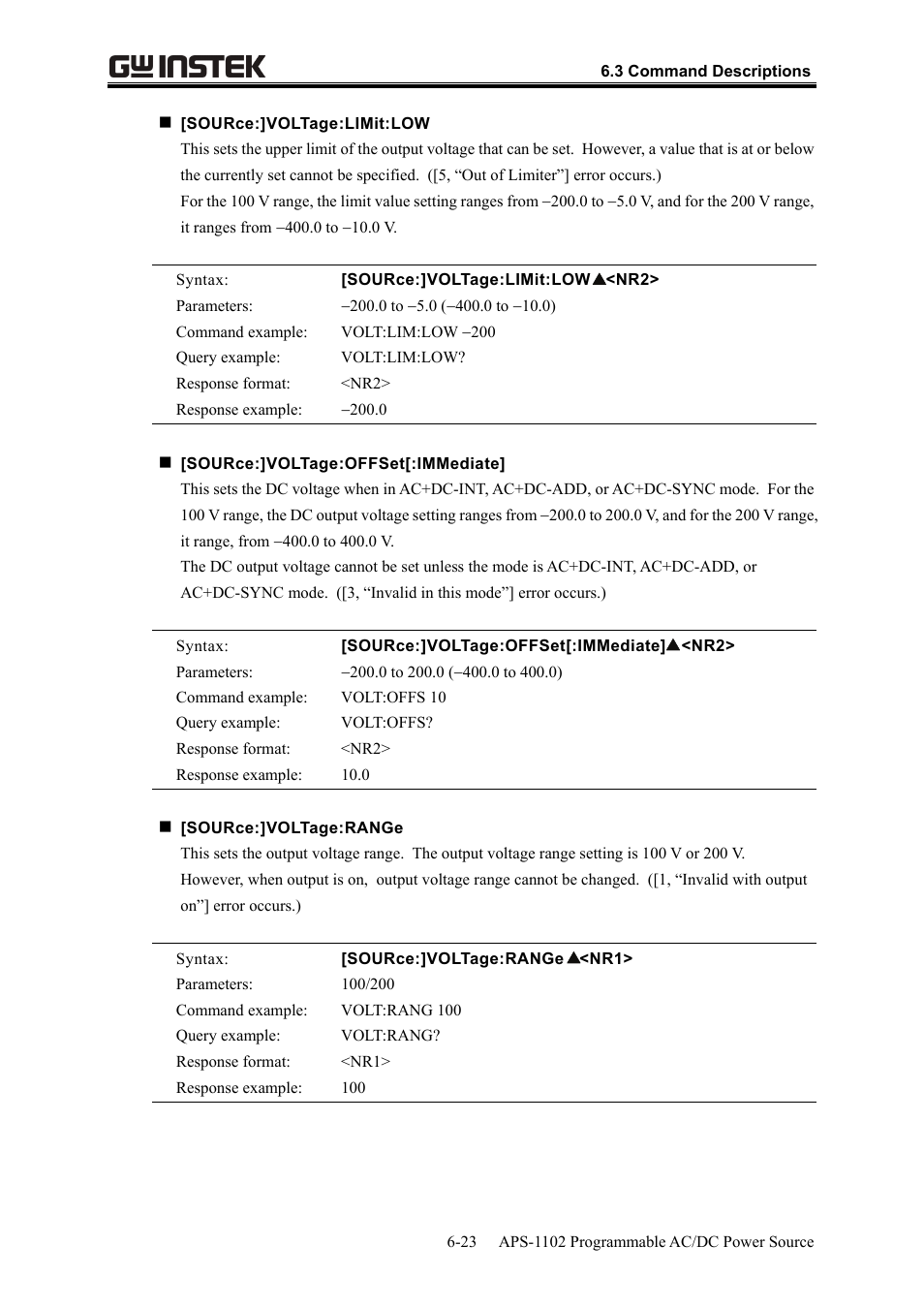 GW Instek APS-1102 User Manual User Manual | Page 195 / 265