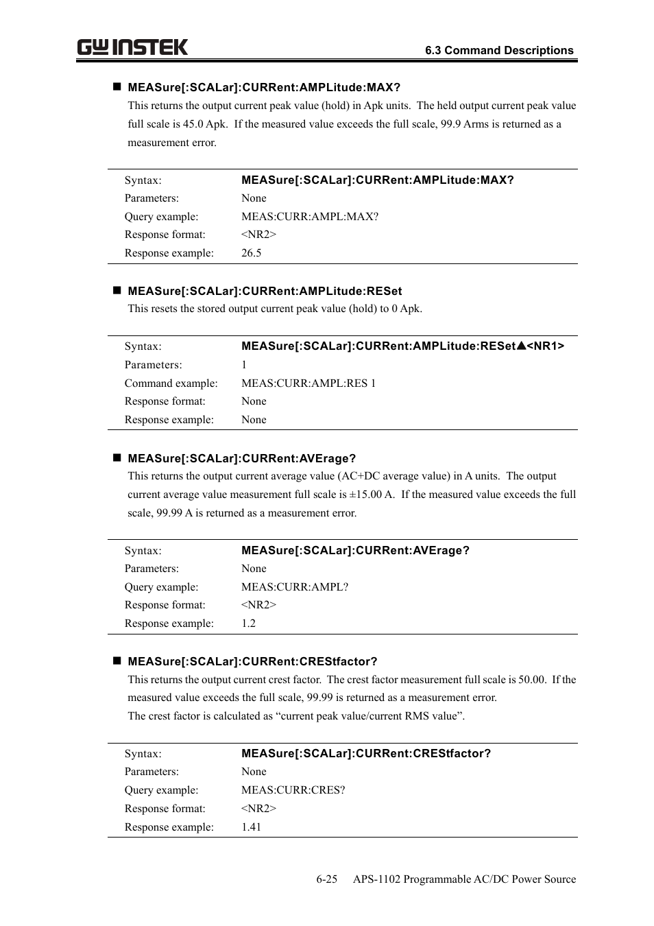 GW Instek APS-1102 User Manual User Manual | Page 197 / 265