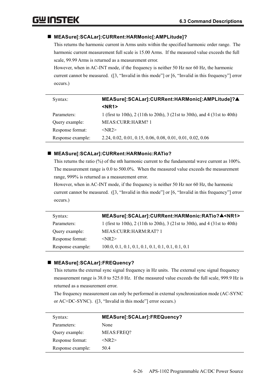 GW Instek APS-1102 User Manual User Manual | Page 198 / 265