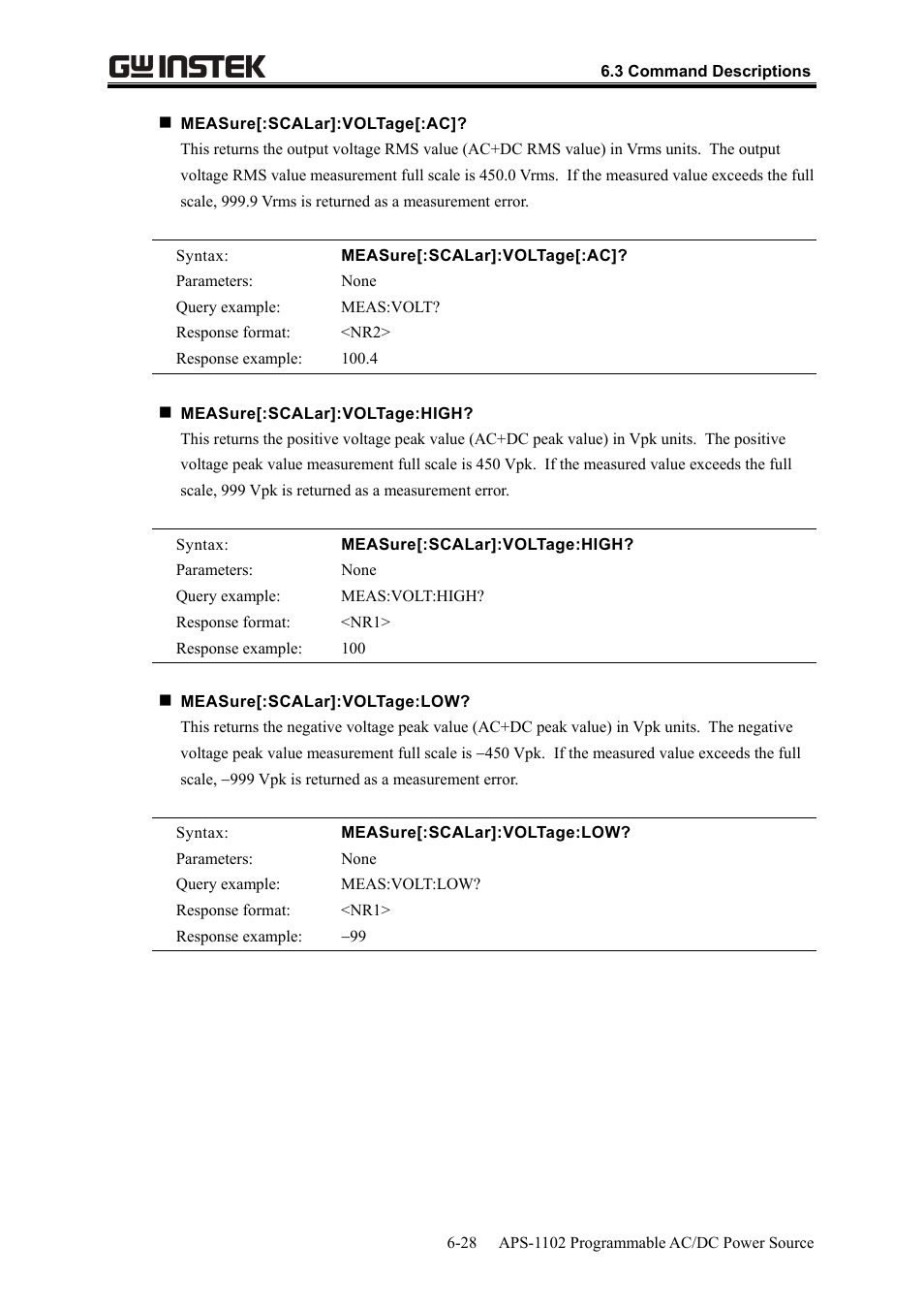 GW Instek APS-1102 User Manual User Manual | Page 200 / 265