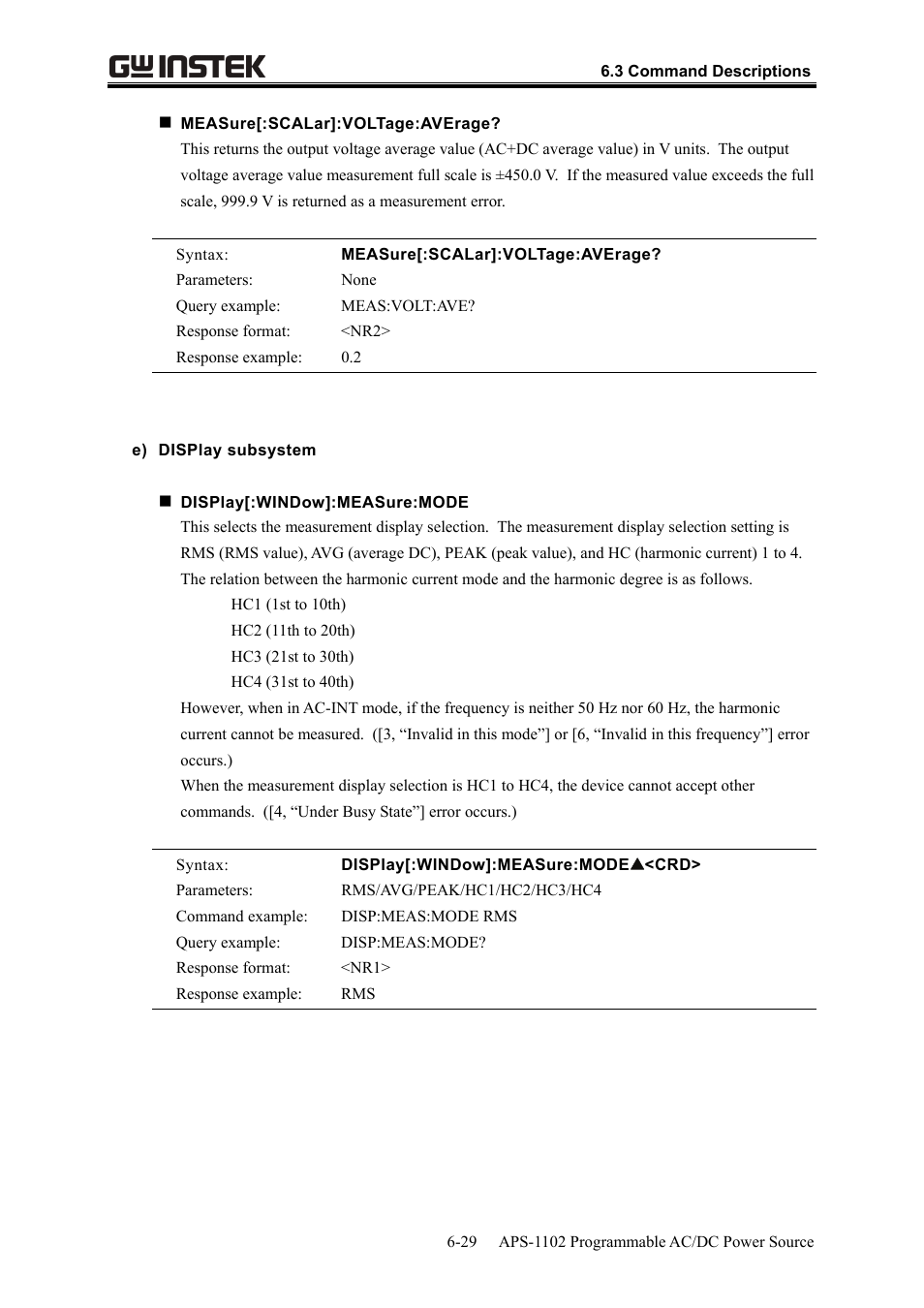 GW Instek APS-1102 User Manual User Manual | Page 201 / 265