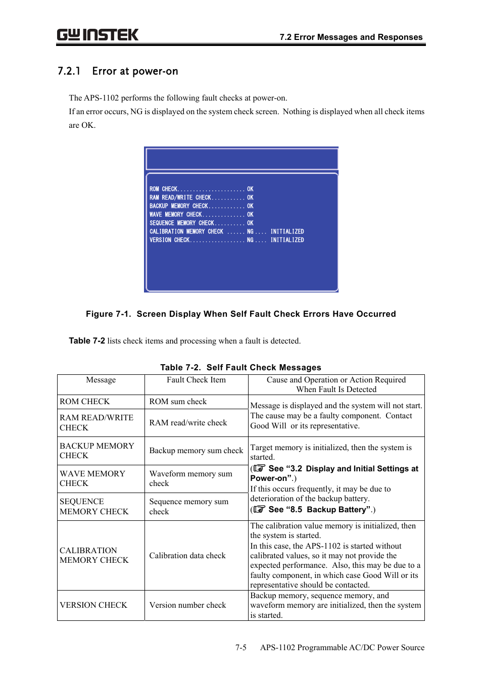 1 error at power-on | GW Instek APS-1102 User Manual User Manual | Page 227 / 265