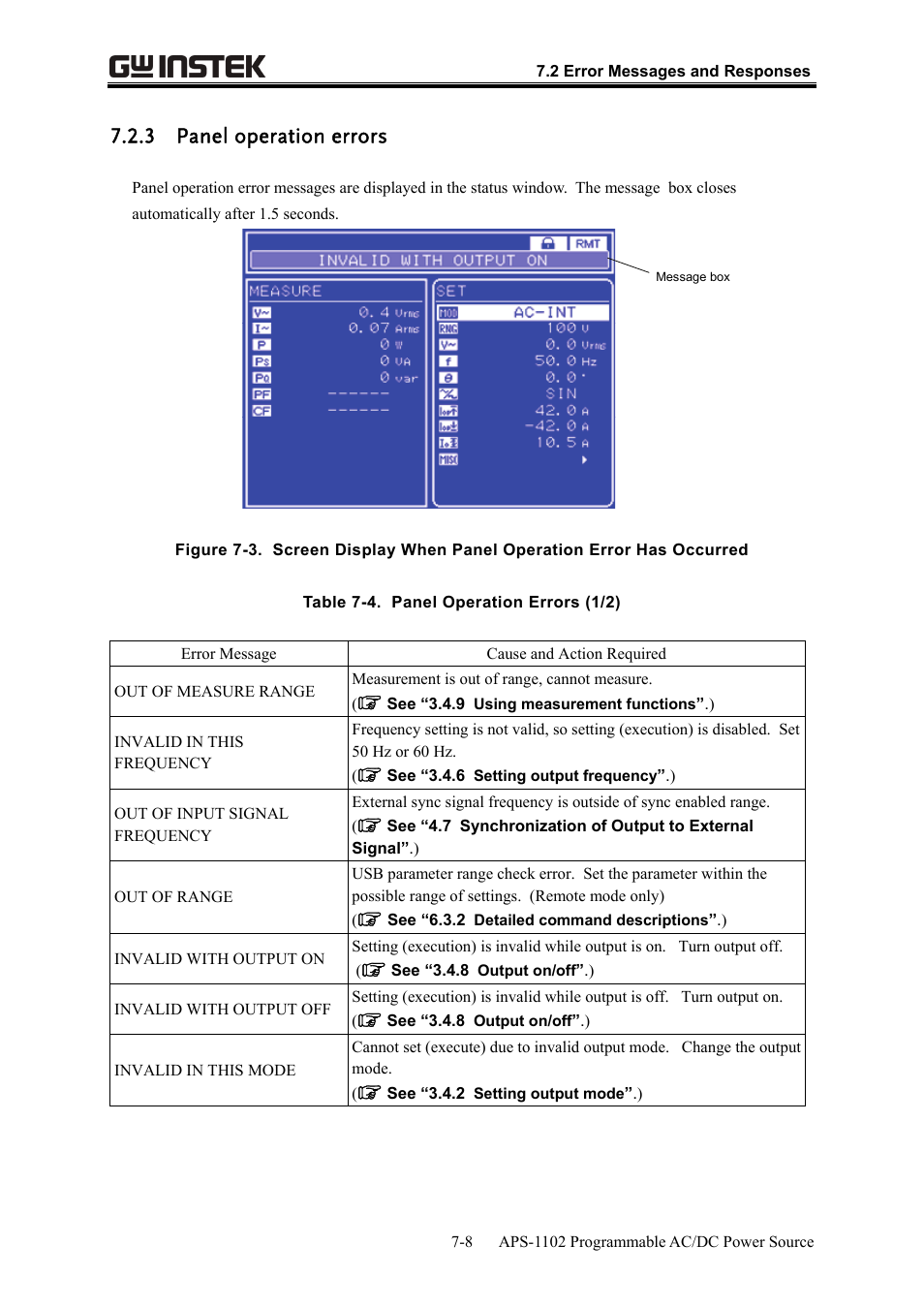 3 panel operation errors | GW Instek APS-1102 User Manual User Manual | Page 230 / 265