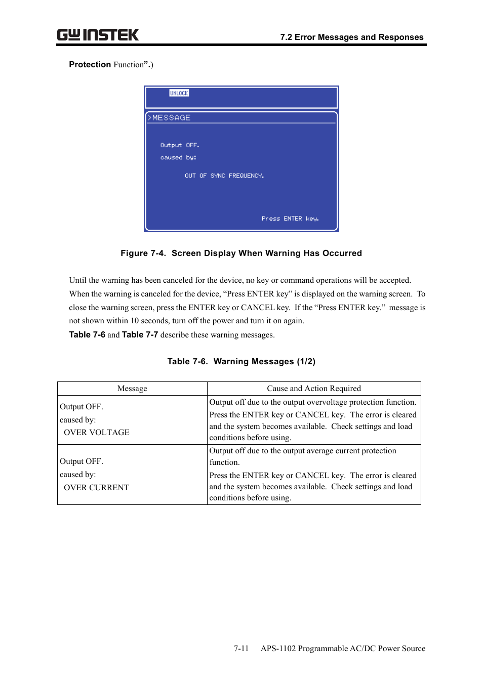 GW Instek APS-1102 User Manual User Manual | Page 233 / 265