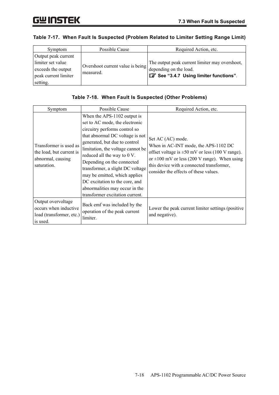 GW Instek APS-1102 User Manual User Manual | Page 240 / 265