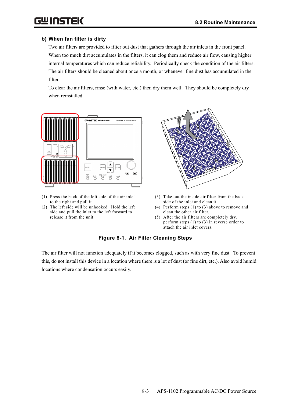 GW Instek APS-1102 User Manual User Manual | Page 243 / 265