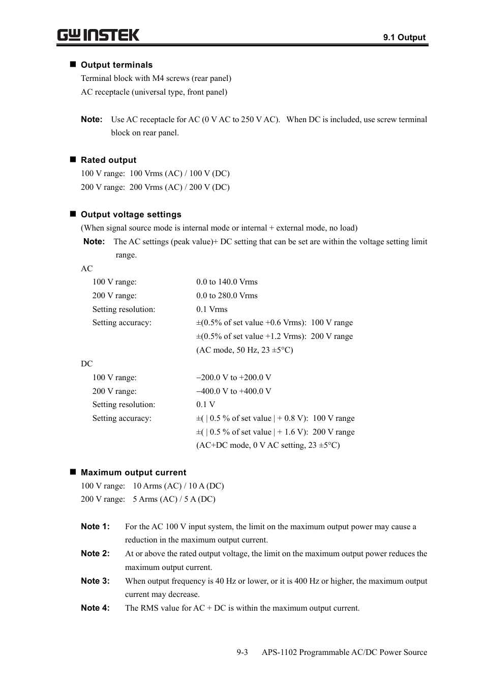 GW Instek APS-1102 User Manual User Manual | Page 251 / 265