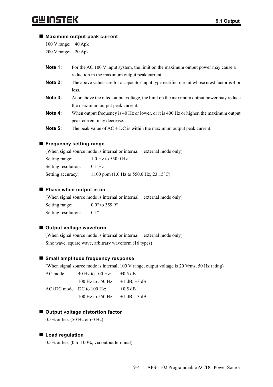 GW Instek APS-1102 User Manual User Manual | Page 252 / 265