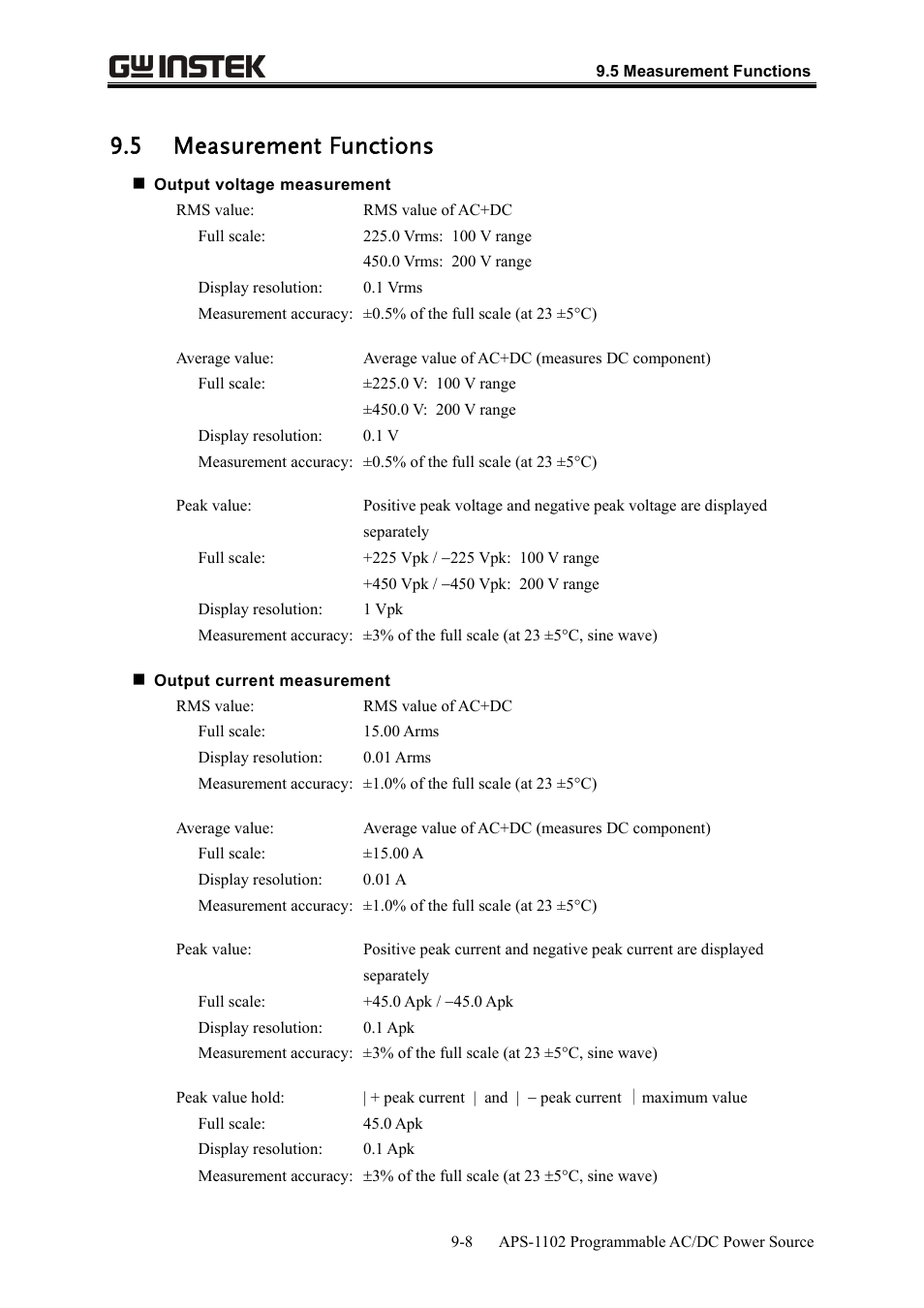 5 measurement functions | GW Instek APS-1102 User Manual User Manual | Page 256 / 265