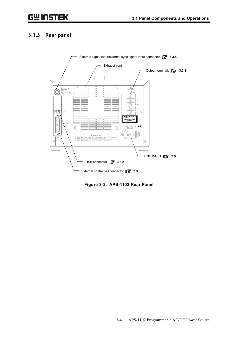 3 rear panel | GW Instek APS-1102 User Manual User Manual | Page 34 / 265