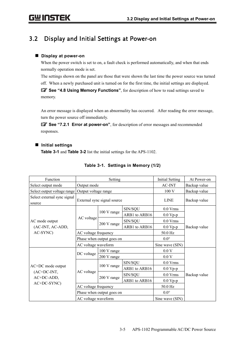 2 display and initial settings at power-on | GW Instek APS-1102 User Manual User Manual | Page 35 / 265