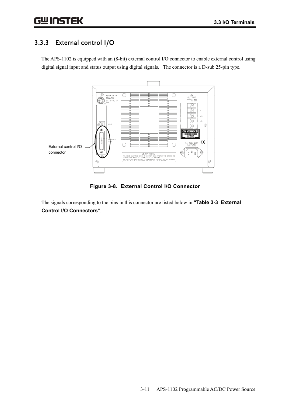 3 external control i/o | GW Instek APS-1102 User Manual User Manual | Page 41 / 265