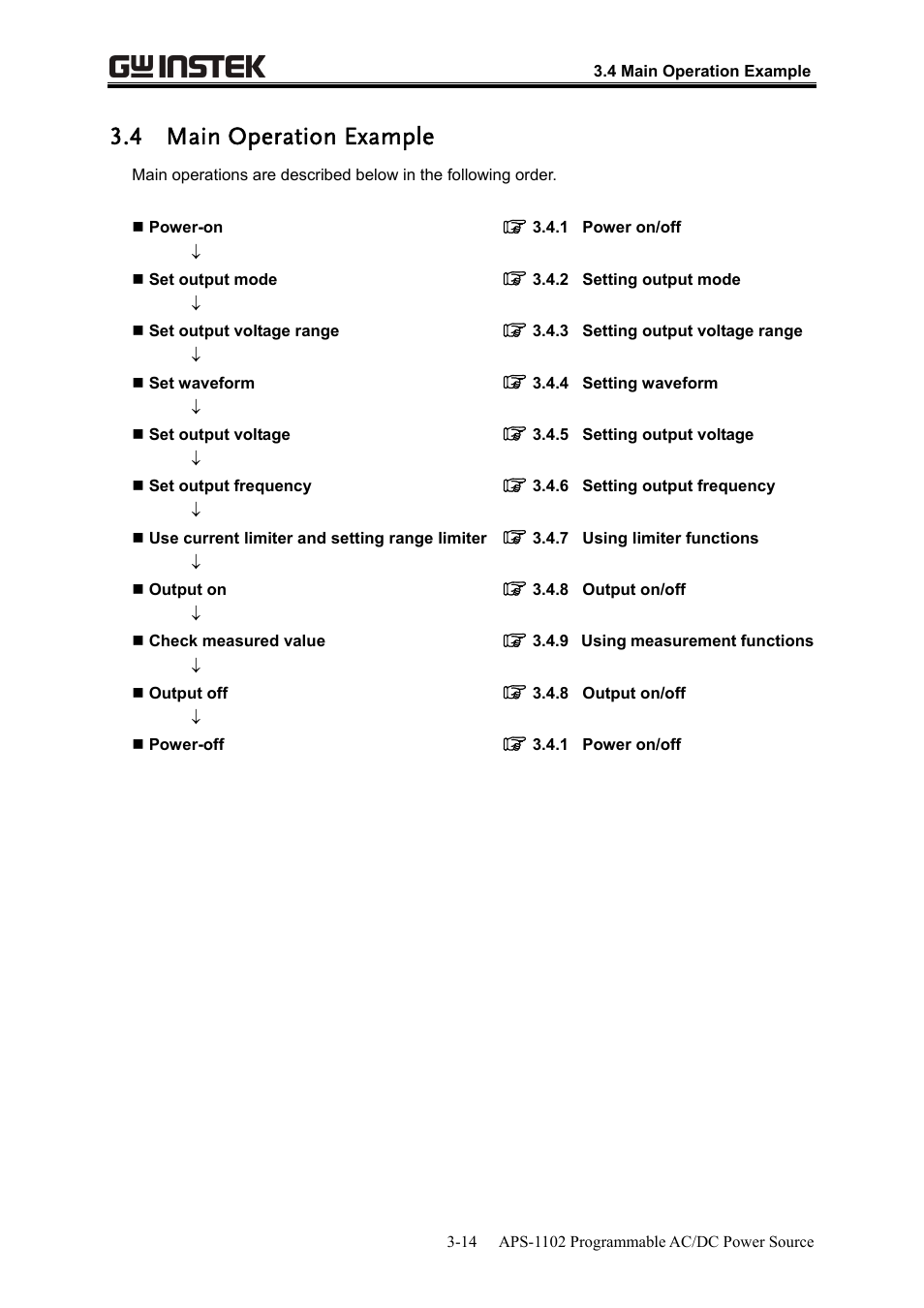 4 main operation example | GW Instek APS-1102 User Manual User Manual | Page 44 / 265