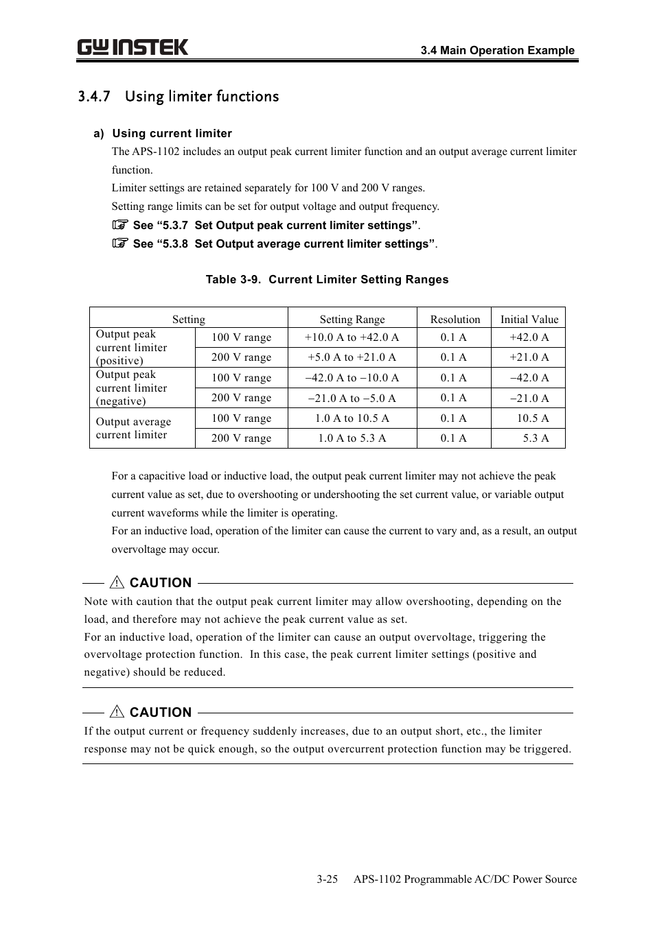 7 using limiter functions | GW Instek APS-1102 User Manual User Manual | Page 55 / 265