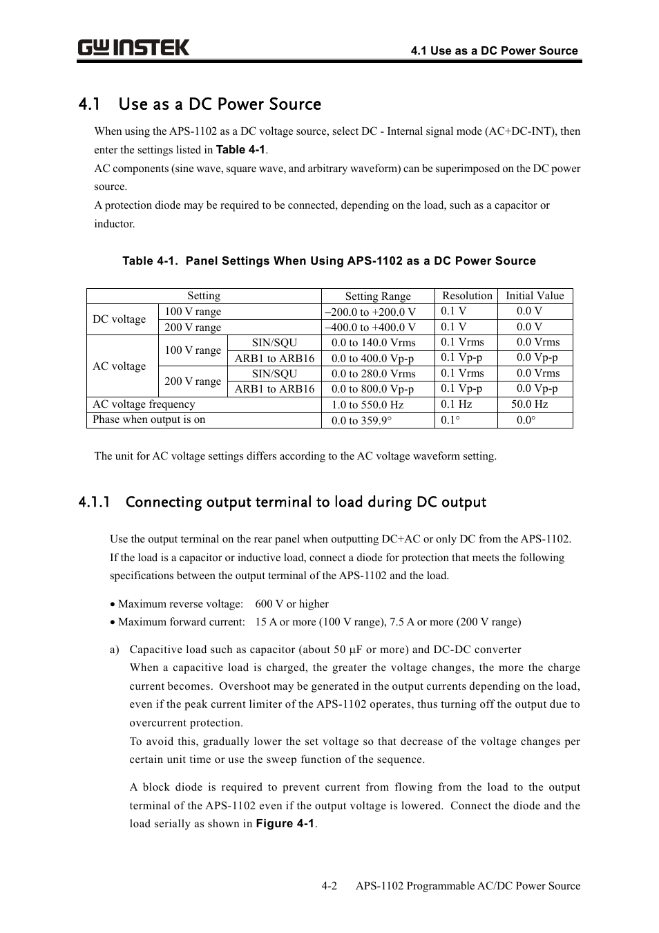 1 use as a dc power source | GW Instek APS-1102 User Manual User Manual | Page 66 / 265