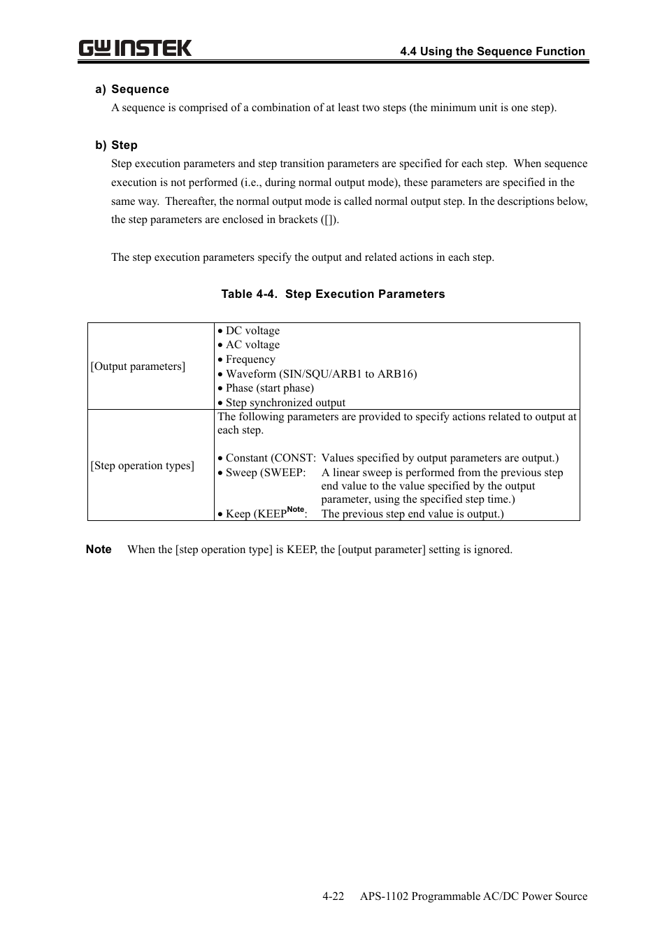 GW Instek APS-1102 User Manual User Manual | Page 86 / 265