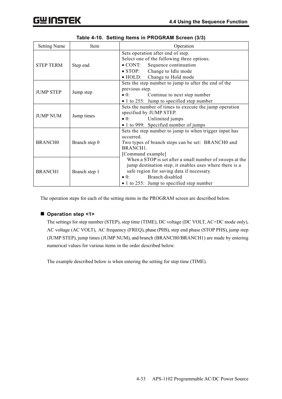 GW Instek APS-1102 User Manual User Manual | Page 97 / 265