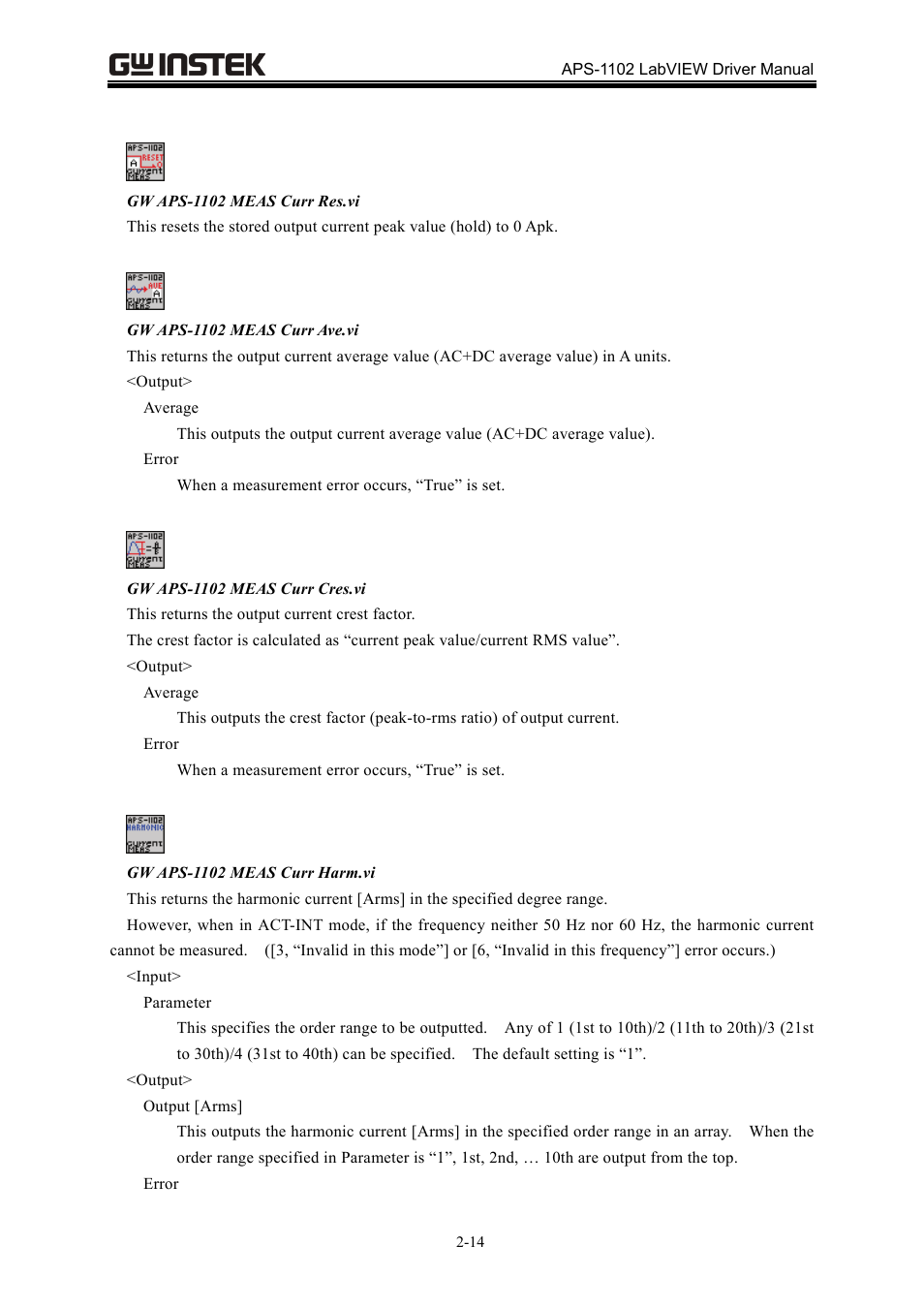 GW Instek APS-1102 LabVIEW Driver User Manual User Manual | Page 22 / 38