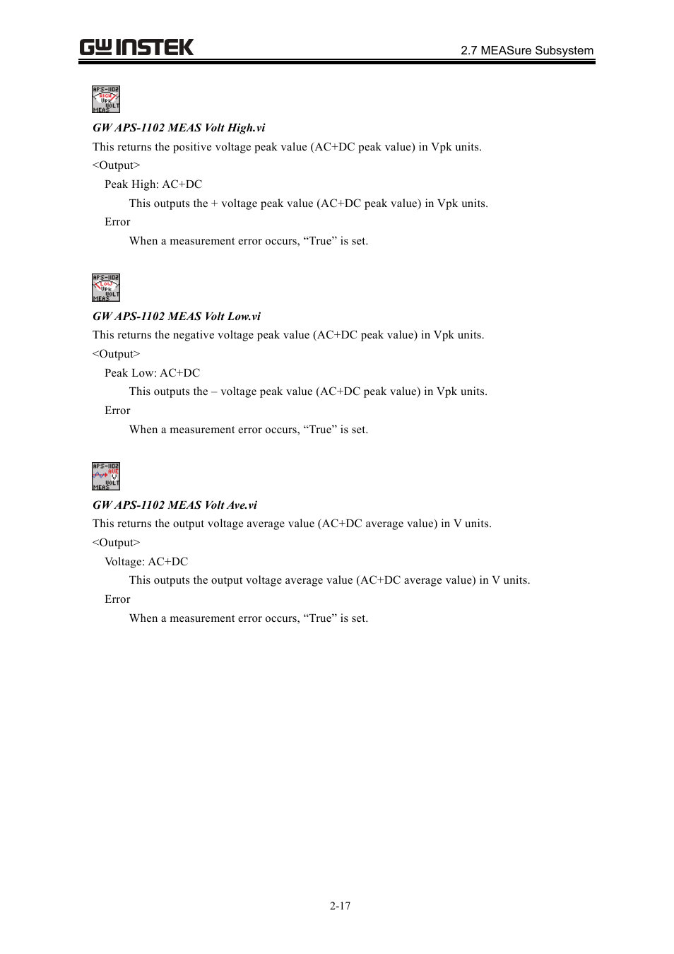 GW Instek APS-1102 LabVIEW Driver User Manual User Manual | Page 25 / 38