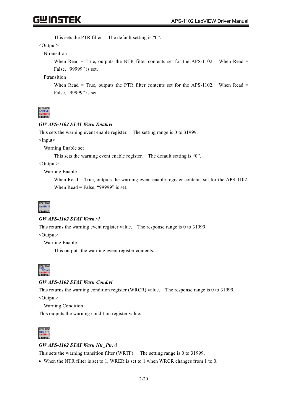 GW Instek APS-1102 LabVIEW Driver User Manual User Manual | Page 28 / 38