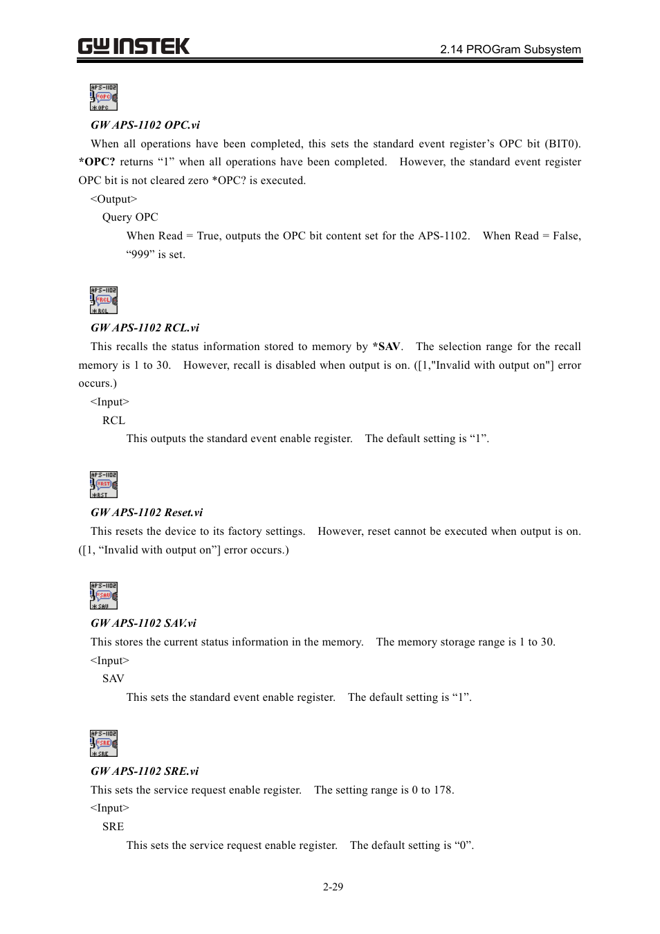 GW Instek APS-1102 LabVIEW Driver User Manual User Manual | Page 37 / 38